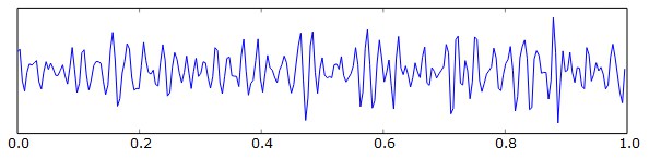 Артефакты биологического характера что это. eeg gamma. Артефакты биологического характера что это фото. Артефакты биологического характера что это-eeg gamma. картинка Артефакты биологического характера что это. картинка eeg gamma.